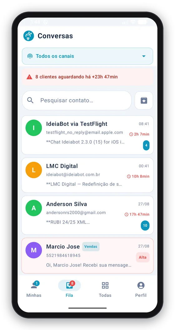 Fila com alerta de espera